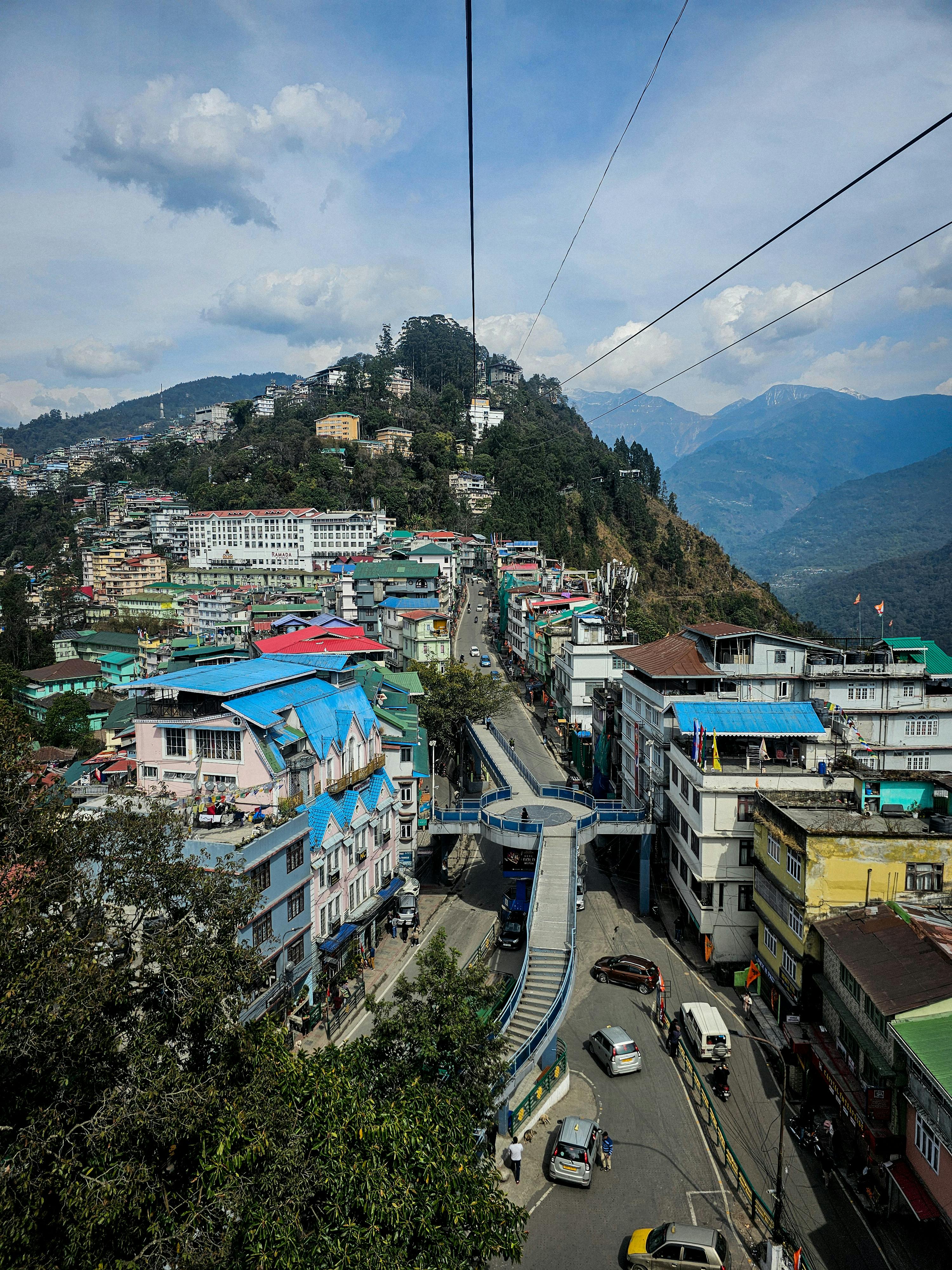 Gangtok Tour Package In August